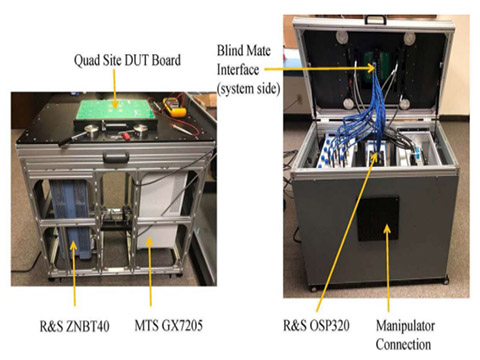 5G IC����ϵͳ����TS-960e-5G