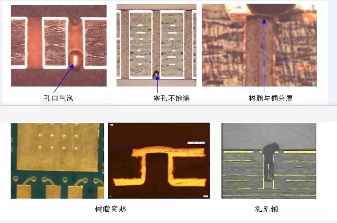 PCB树脂塞孔常见问题 PCB树脂塞孔常见问题