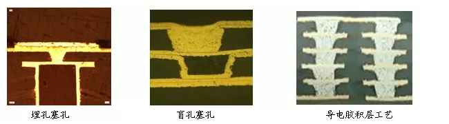 PCB树脂塞孔技术 PCB树脂塞孔技术