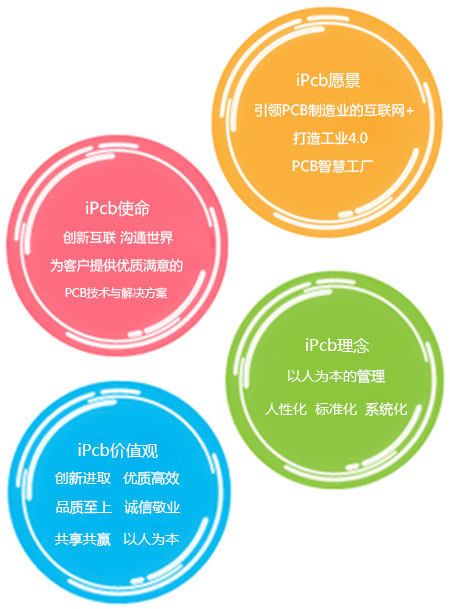 ��ҵ�Ļ�(ͼ1)