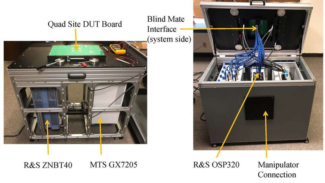 5G IC测试系统——TS-960e-5G(图2) 图片