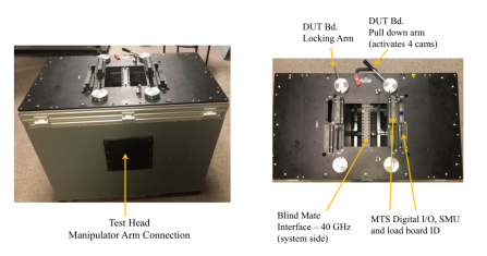 5G IC测试系统——TS-960e-5G(图5) 图片