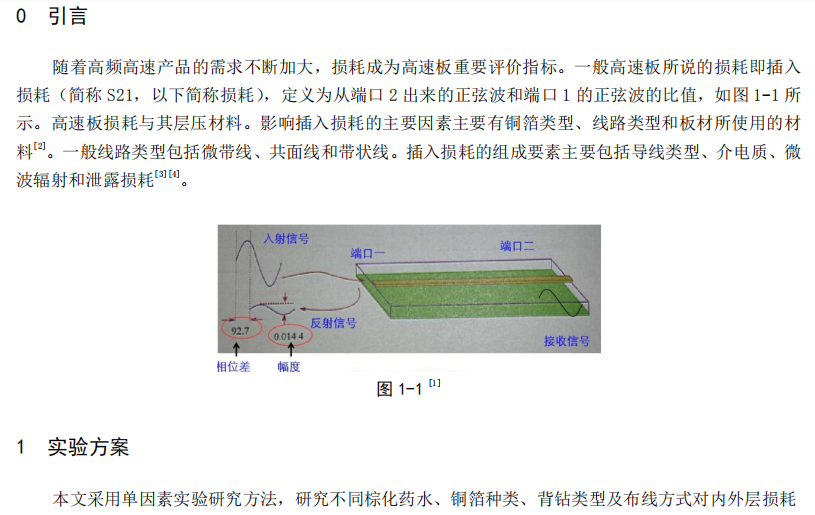 高速PCB板微带线和带状线损耗控制研究(图1) 图片