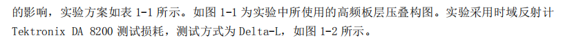 高速PCB板微带线和带状线损耗控制研究(图2) 图片