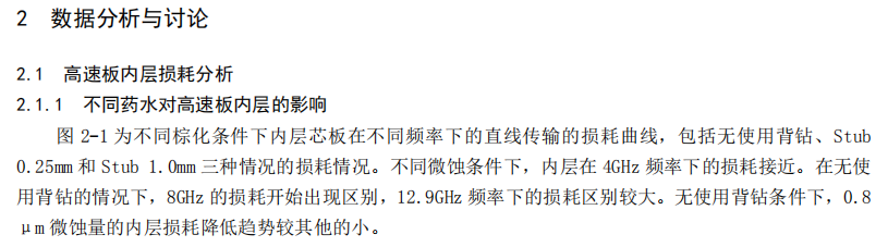 高速PCB板微带线和带状线损耗控制研究(图5) 图片