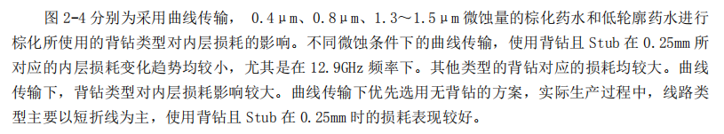 高速PCB板微带线和带状线损耗控制研究(图11) 图片