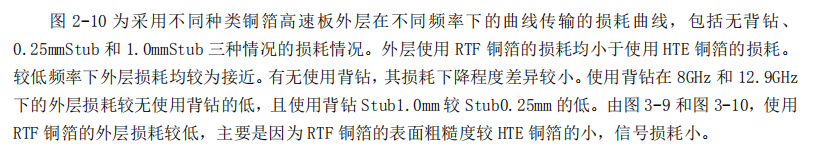 高速PCB板微带线和带状线损耗控制研究(图19) 图片