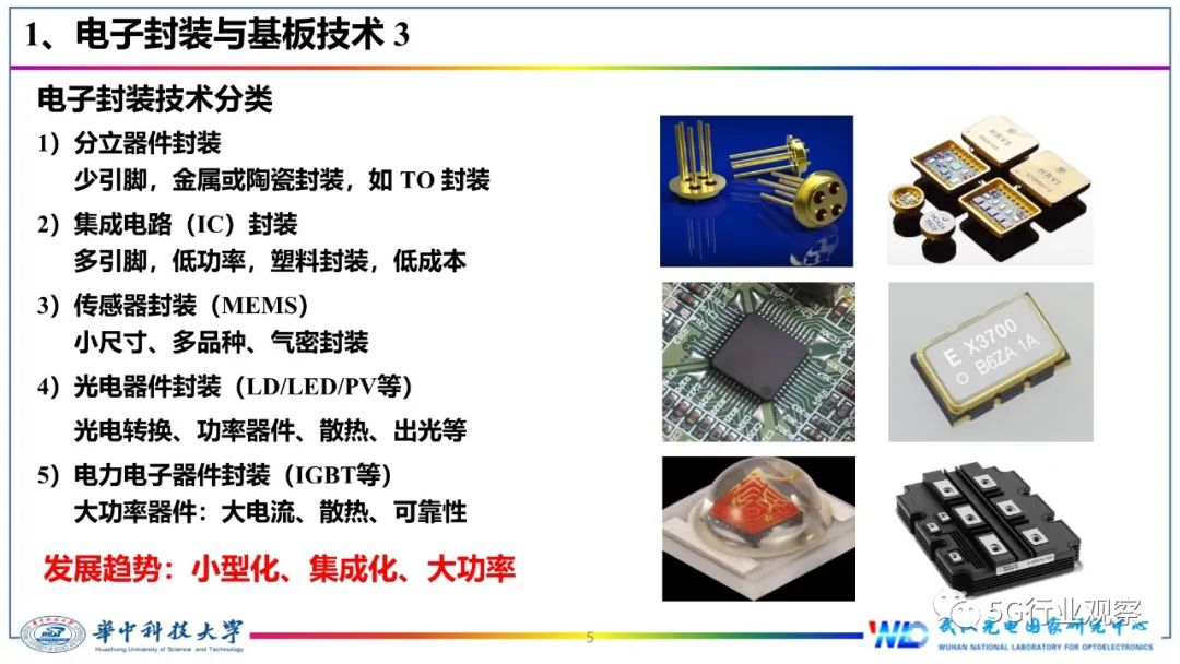 今天来报告一篇关于IC封装基板的技术文章,讲解什么是IC封装基板(图5) 今天来报告一篇关于IC封装基板的技术文章,讲解什么是IC封装基板(图5)