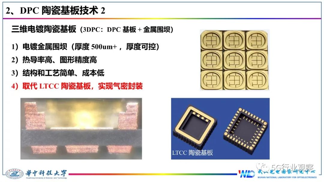 今天来报告一篇关于IC封装基板的技术文章,讲解什么是IC封装基板(图8) 今天来报告一篇关于IC封装基板的技术文章,讲解什么是IC封装基板(图8)