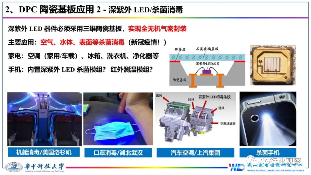 今天来报告一篇关于IC封装基板的技术文章,讲解什么是IC封装基板(图12) 今天来报告一篇关于IC封装基板的技术文章,讲解什么是IC封装基板(图12)