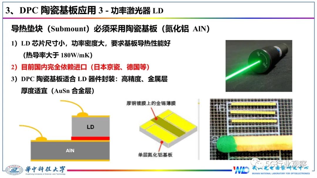 今天来报告一篇关于IC封装基板的技术文章,讲解什么是IC封装基板(图13) 今天来报告一篇关于IC封装基板的技术文章,讲解什么是IC封装基板(图13)