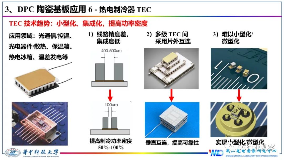 今天来报告一篇关于IC封装基板的技术文章,讲解什么是IC封装基板(图16) 今天来报告一篇关于IC封装基板的技术文章,讲解什么是IC封装基板(图16)