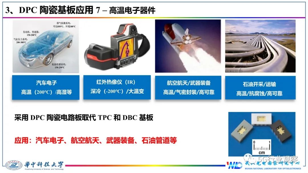今天来报告一篇关于IC封装基板的技术文章,讲解什么是IC封装基板(图17) 今天来报告一篇关于IC封装基板的技术文章,讲解什么是IC封装基板(图17)
