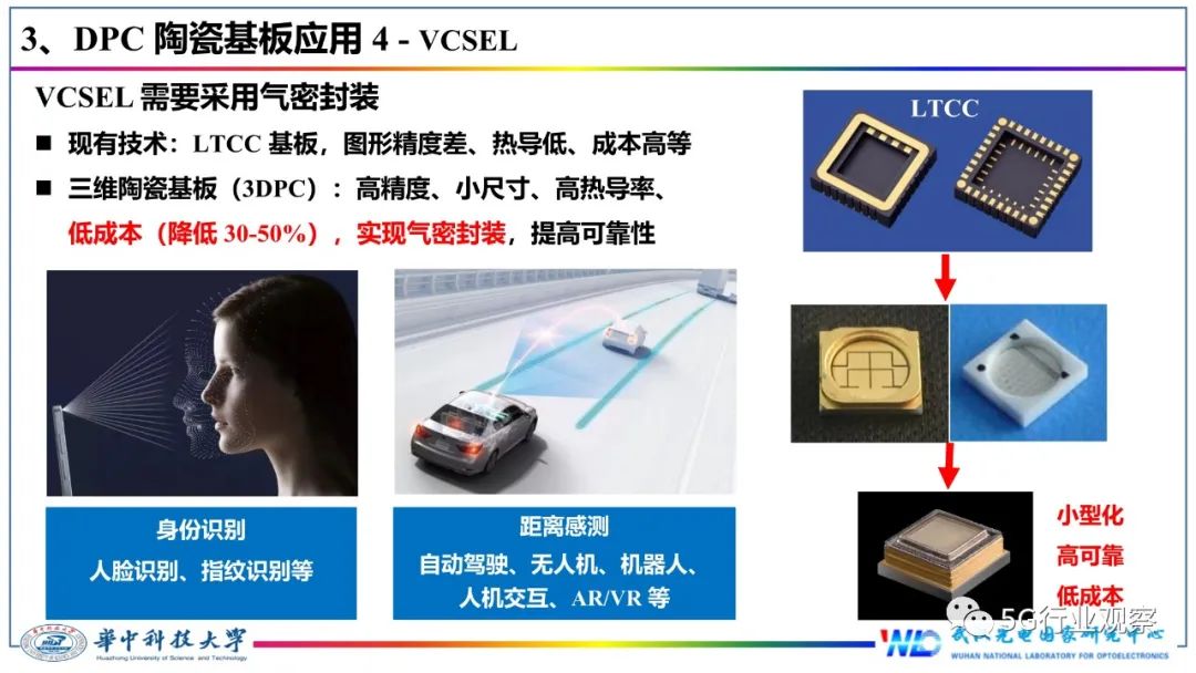 今天来报告一篇关于IC封装基板的技术文章,讲解什么是IC封装基板(图14) 今天来报告一篇关于IC封装基板的技术文章,讲解什么是IC封装基板(图14)