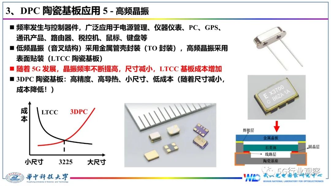 今天来报告一篇关于IC封装基板的技术文章,讲解什么是IC封装基板(图15) 今天来报告一篇关于IC封装基板的技术文章,讲解什么是IC封装基板(图15)